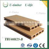 High Quality UV Painting Wooden Engineered Flooring thumbnail-3