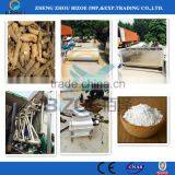 Full Automatic Multi Functional Yam Pounding Machine