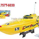 R/C BOATS FOR KIDS