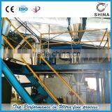 Qingdao Air Classifier With Higher Capacity and Good Performance thumbnail-6
