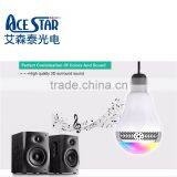 E27 RGB Speaker Light Bulb Remote Control Wireless Audio Mini Smart Bluetooth Speaker