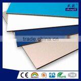 Aluminium Composite Panel thumbnail-4