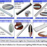 ONN-J06 100-240v Professional LED Teardrop Cleanroom Light thumbnail-6