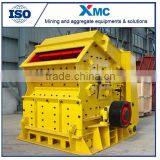 Stone Impact Crusher in Zimbabwe Quarry