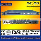 NDS3211P 1080P HD MPEG4 Encoder