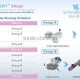 2016 New Products Patent Acoustic Wave Therapy Fat Removal Machine thumbnail-5