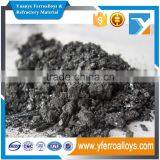 China Directly Selling Silicon Carbide Powder for Steelmaking thumbnail-3