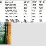 GM002 Rubbish Bin thumbnail-1