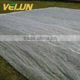 Ultra Width 100% Spunbond PP Nonwoven Fabric Factory Prodcution thumbnail-1