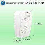 Electronic Pest Repeller , ABS Cockroache Repeller thumbnail-3