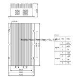 PAH-C Series 600-800W Single 12/24/48V ac to dc Converter thumbnail-2