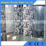 Competiitve Price Wall Mirror 2mm thumbnail-1