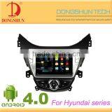 8 Inch Android 4.0 Car 2 Din Dvd for Hyundai IX35,ELANTRA(2011-2013)
