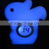 Colour Changing Room Night Light With Thermometer