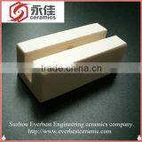 Good Hardness and Wear Resistance Alumina Ceramic Sheet thumbnail-1