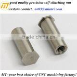 Custom Auto Parts Blind Rivet Nut Threaded Insert thumbnail-4