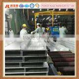 Great Discount Offer Aluminum Formwork Manufacturer From China thumbnail-2
