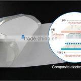 New Products 2016 Healthcare Product Joint Pain Relief Gel Patch Manipol Body Massager thumbnail-6