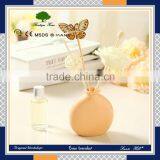 Buy Direct From China Promotional Items for 2016 Wholesale Cheap Items to Sell Aroma Reed Diffuser Supplier's Choice