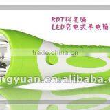 Name Brand Flashlight LED-8243