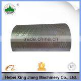 High quality hot sale stainless steel sieve bend screen china