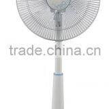 Electric fan