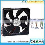 2015 Factory Direct Sell ODM Square Shape Sleeve Bearing Exhaust Fan 12 Volt Fan thumbnail-2
