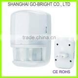 PIR LED Motion Sensor Night Lamp thumbnail-1