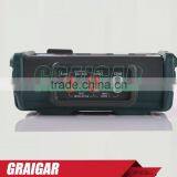 MS5205 2500V High Voltage Digital Insulation Tester Multimeter Megger Meter thumbnail-3