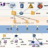 OT6200 Handheld OTDR thumbnail-5