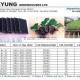 Nursery Systems thumbnail-2