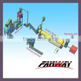 High-tech Automatic Complete Wood Pellet Plant thumbnail-1