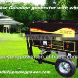 Smart Portabel Gasoline Generator thumbnail-1