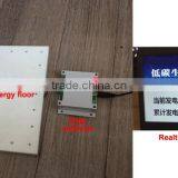 Piezoelectric Power Generating Energy Harvesting Floor System thumbnail-5