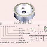 Electroplated Cup-shaped Grinding Wheel thumbnail-1