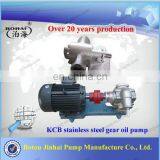 Hot Products and High Quality Gear Pumps thumbnail-2