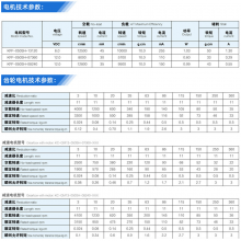 050 Micro Reduction Motor thumbnail-4
