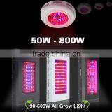  Supplier Cheap 150 Grow led lighting for Orchid seeds