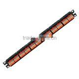19 Inches Cat5e Utp 24 Port Patch Panel