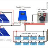 off-Grid Solar Home System 1kw, 2kw, 3kw, 4kw, 5kw, 20kw solar panel system