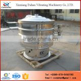 Supplier Owned Inventory automatic sand sieve shaker