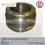 Auto Spare Parts Brake Drum 1599009 in China thumbnail-1