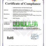 RoHS