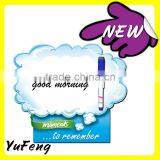 Magnetic Writing Board