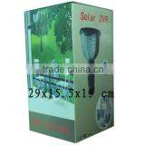 720P HD Hidden Camera Max Support 32GB House Light PIR Camera DVR thumbnail-1