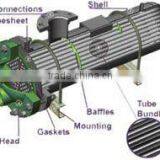 glass lined plate type condenser