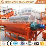 Permanent Magnetic Separator Drum, Magnetic Pulley,magnetic Roller Separator thumbnail-1