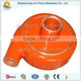 Pump Parts, Pump Rotor, Pump Bearing Assembly thumbnail-1