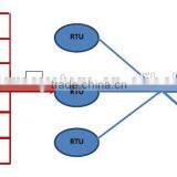GSM RTU Controller S271 With 4AIN 4DIN 4Dout 1Temperature 1USB Port thumbnail-4