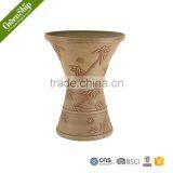 Hypoallergenic Pots For Garden Supplies thumbnail-5